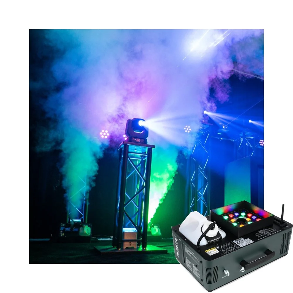 Verticaal CO2-effect